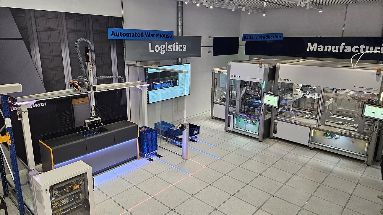 Automation Next Conference 2026 - ein Bild von oben zur Modellfabrik